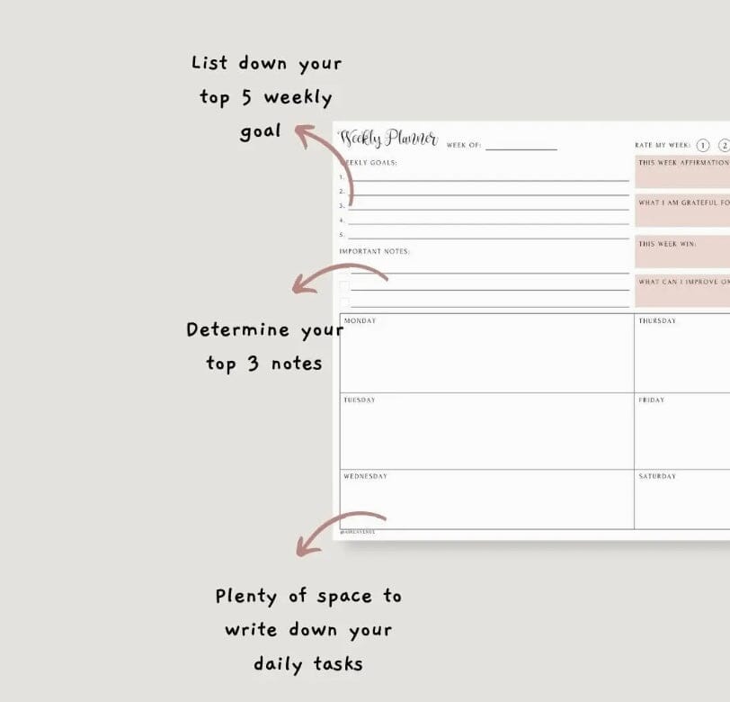 Minimalist A4 Tear-Off Weekly Planner Notepad Aambers Goodies xx