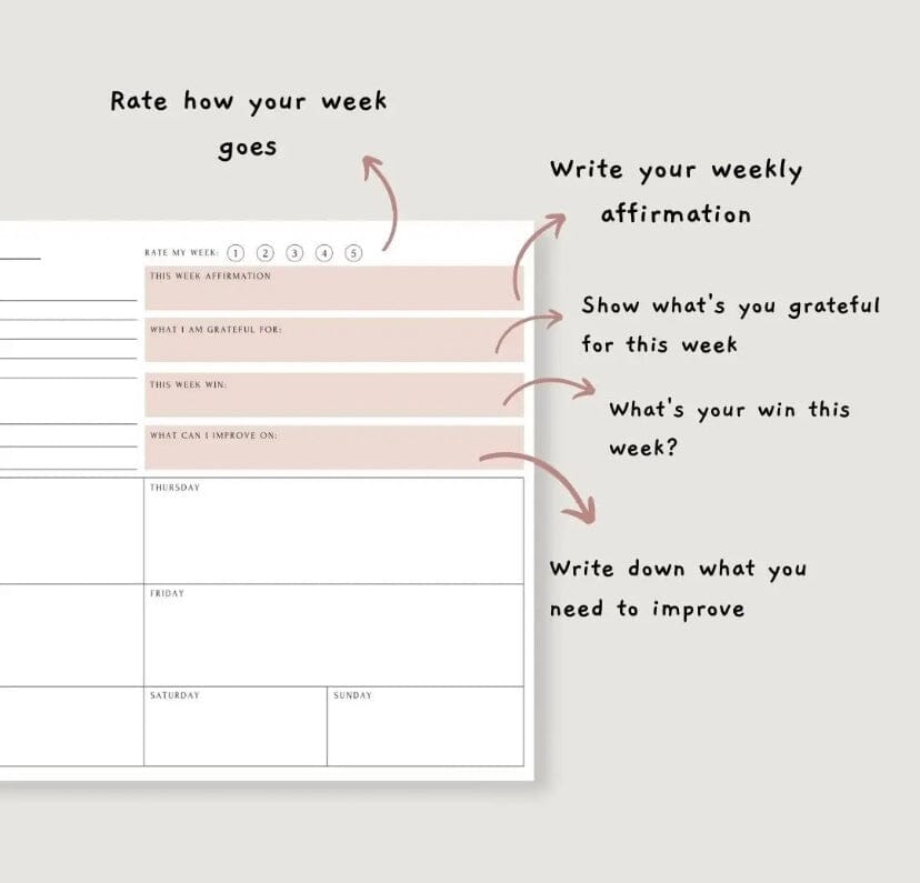 Minimalist A4 Tear-Off Weekly Planner Notepad Aambers Goodies xx